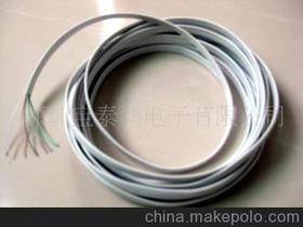 电话线充电器市场指南 供应商、价格与批发渠道解析